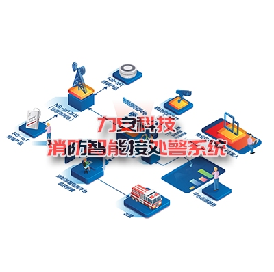 西咸消防智能指揮、智能接處警系統(tǒng)-西咸新區(qū)消防智能系統(tǒng)運(yùn)行記
