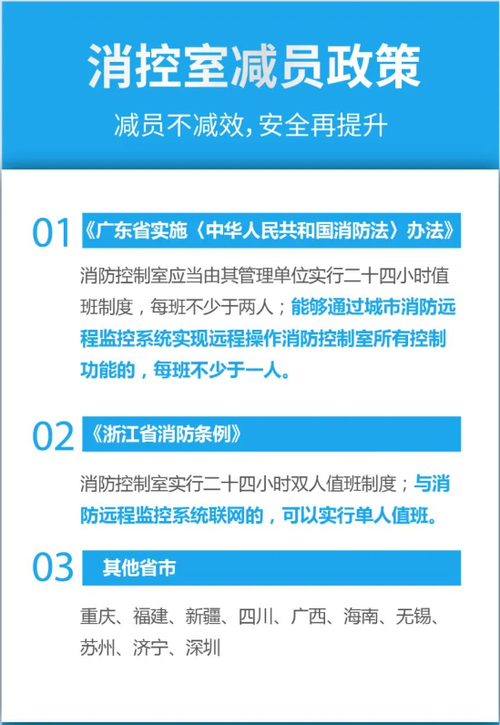 無人值守智慧消防-無人值守消防控制室-消防中控?zé)o人值守