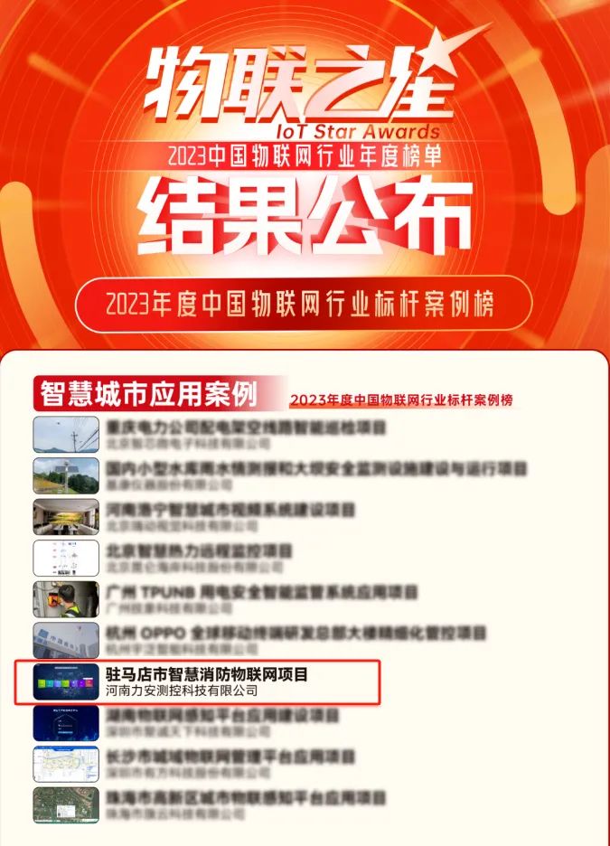 力安科技駐馬店市智慧消防物聯(lián)網(wǎng)項目榮獲2023年度中國物聯(lián)網(wǎng)行業(yè)標桿案例榜