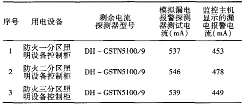 表一.jpg