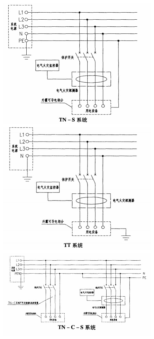 電氣火災(zāi)剩余電流探測器的正確接線示意??.jpg