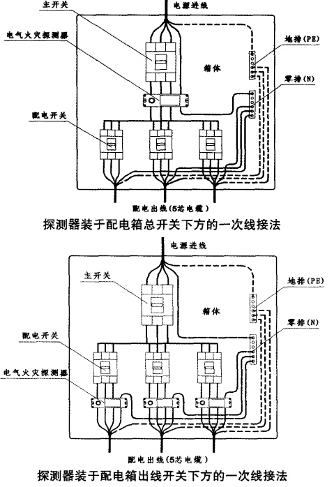 電氣火災(zāi)剩余電流探測器裝于配電箱開關(guān)的正確接線示意??1.jpg