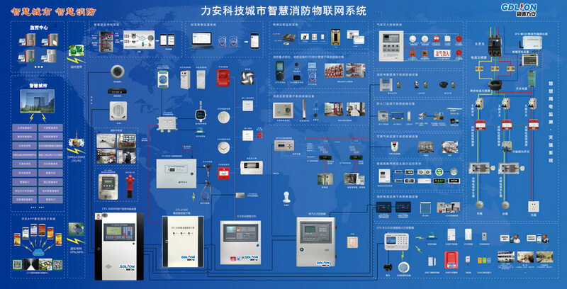 力安科技智慧消防物聯(lián)網(wǎng)云服務平臺系統(tǒng).jpg