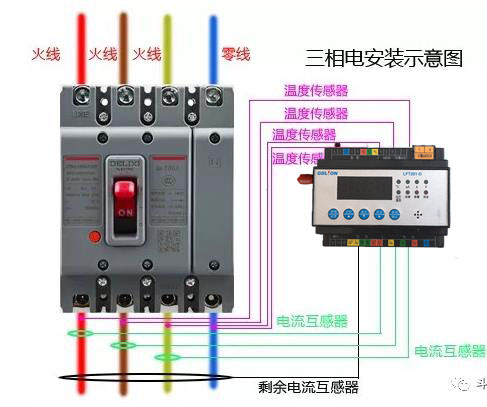 三相電安裝智慧用電系統(tǒng).jpg