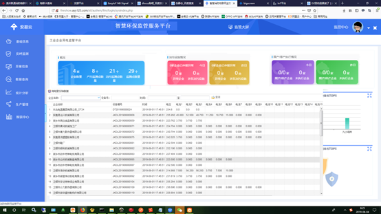 環(huán)保用電監(jiān)管系統(tǒng)_企業(yè)環(huán)保設(shè)施電量監(jiān)控系統(tǒng)平臺(tái).png