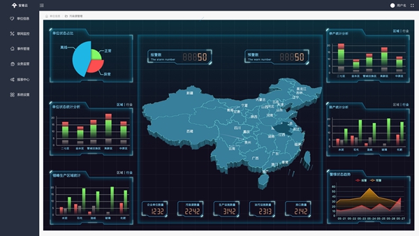 企業(yè)用電監(jiān)控系統(tǒng)-企業(yè)環(huán)保用電監(jiān)控-工業(yè)企業(yè)用電量監(jiān)控系統(tǒng).jpg 企業(yè)用電監(jiān)控系統(tǒng)-企業(yè)環(huán)保用電監(jiān)控-工業(yè)企業(yè)用電量監(jiān)控系統(tǒng).jpg