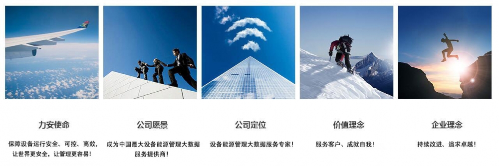 企業(yè)文化
